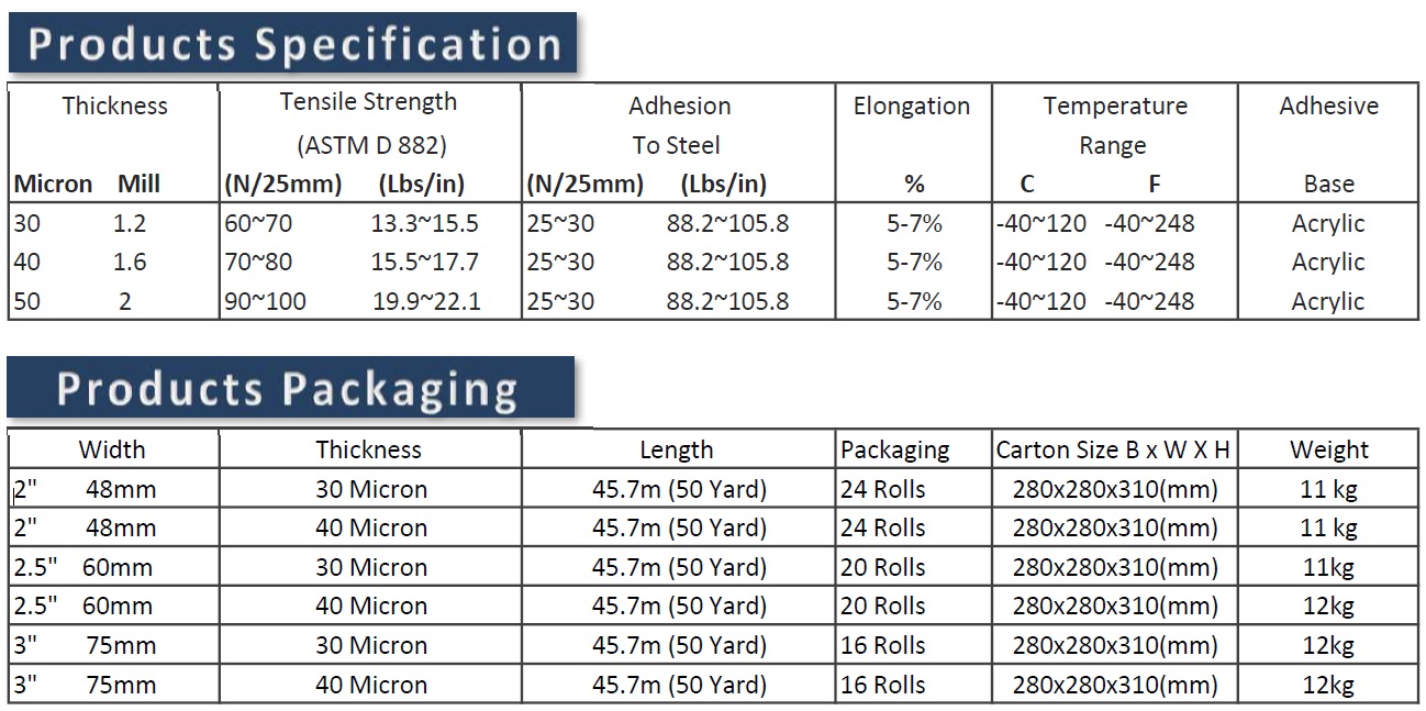 Product Specification
