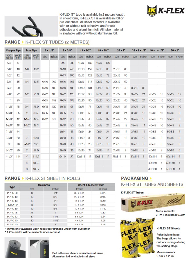 Buy K-Flex ST Sheet (Plain)