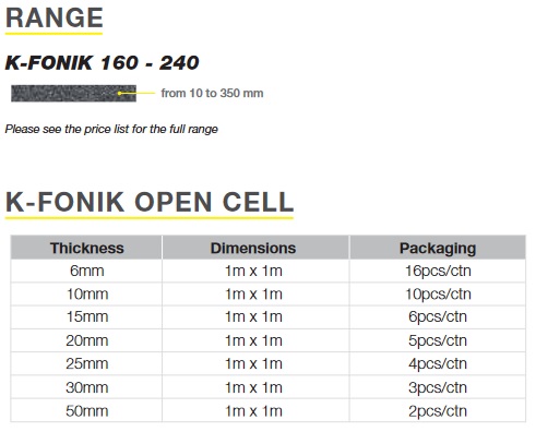 Range K fonik