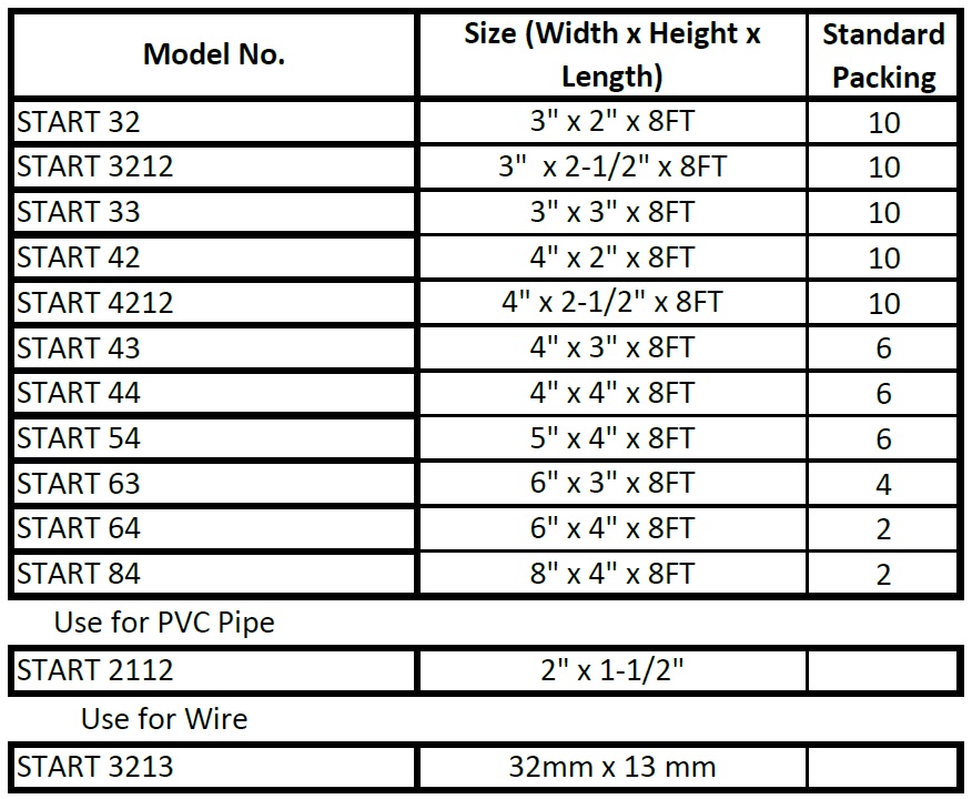 Star PVC Model